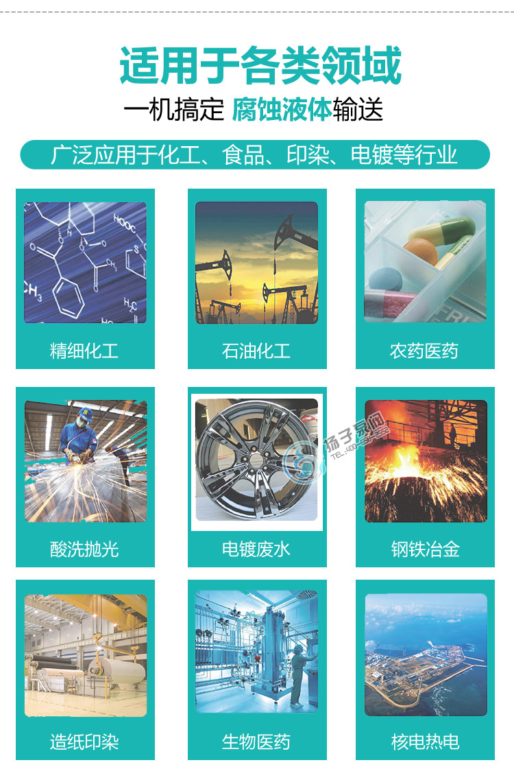 ZMD襯氟自吸泵說明